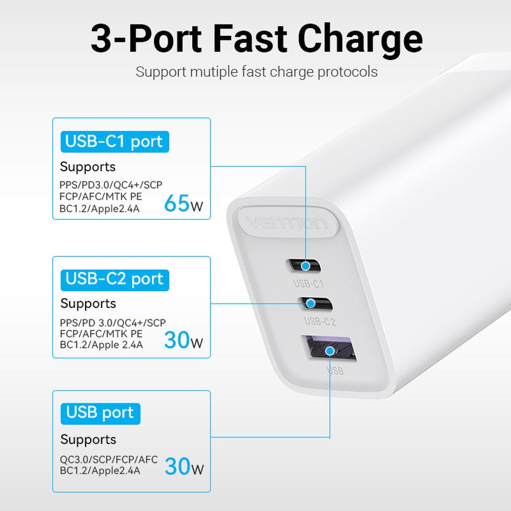 VENTION - Cargador 65W/30W/30W 3-Puerto USB C+C+A GaN US-Plug White
