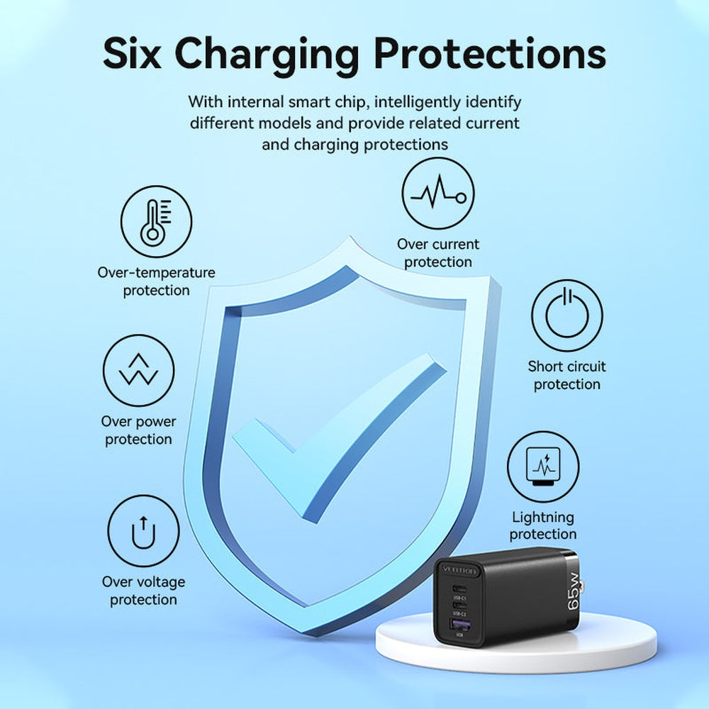 VENTION -Cargador 65W/30W/30W 3-Puerto USB C+C+A GaN US-Plug Negro