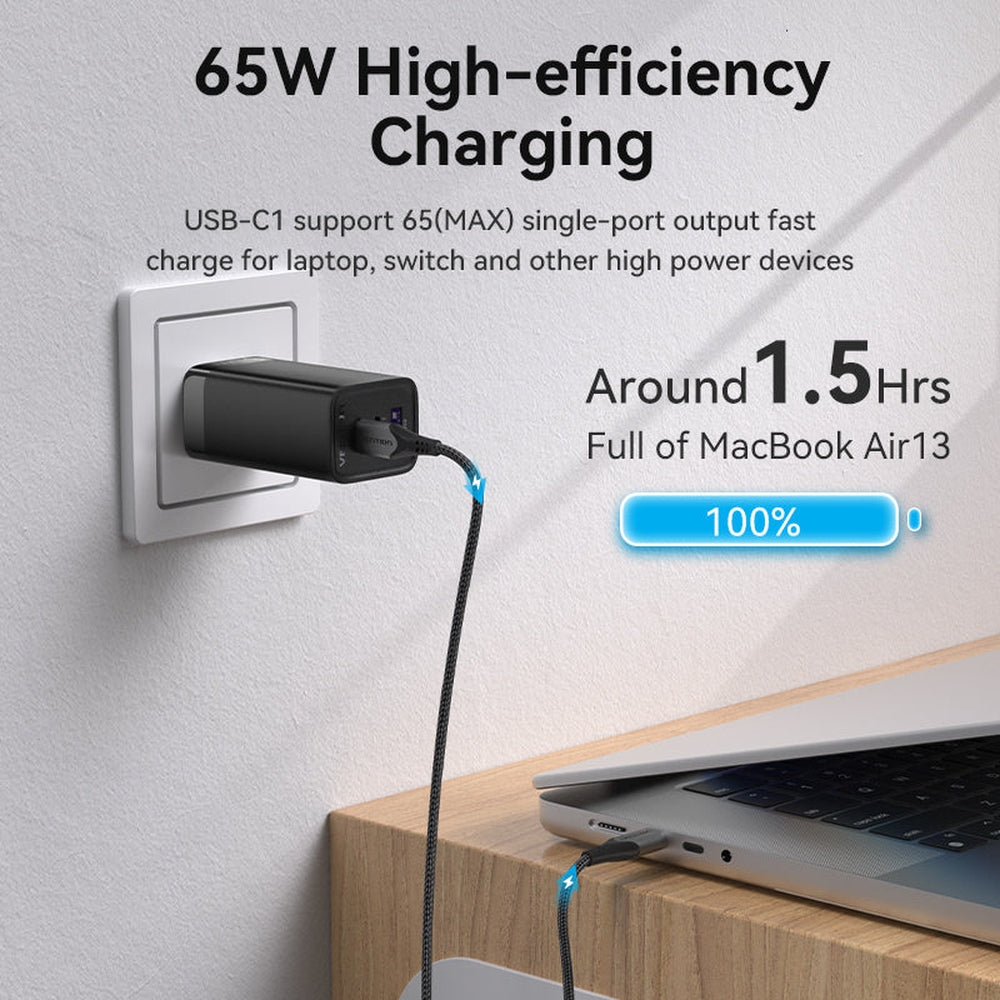 VENTION -Cargador 65W/30W/30W 3-Puerto USB C+C+A GaN US-Plug Negro