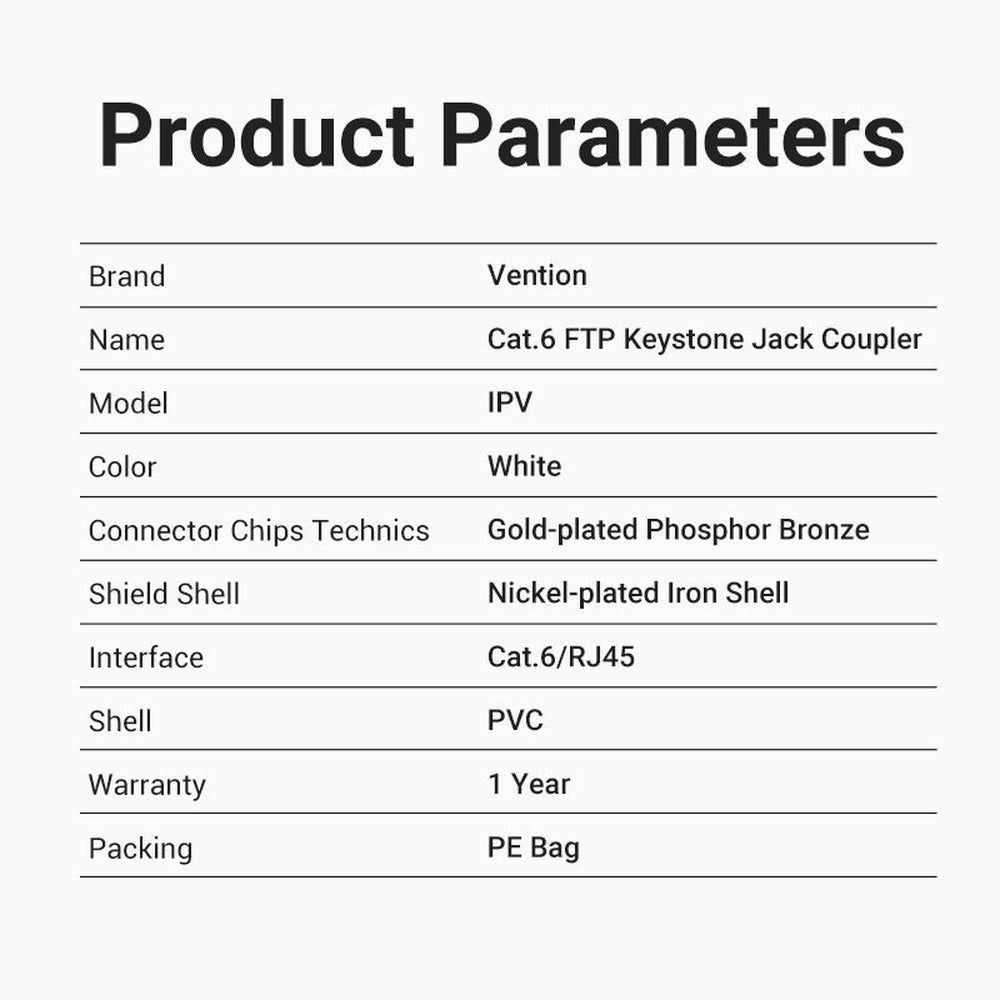 Adaptador Conector RJ45 IPVW0 Cat6 FTP/ RJ45 Hembra - RJ45 Hembra/ Blanco