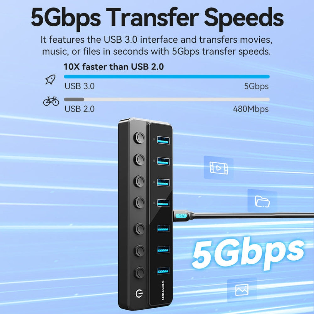 Adaptador multipuerto USB C Hub 7 en 1 de VENTION