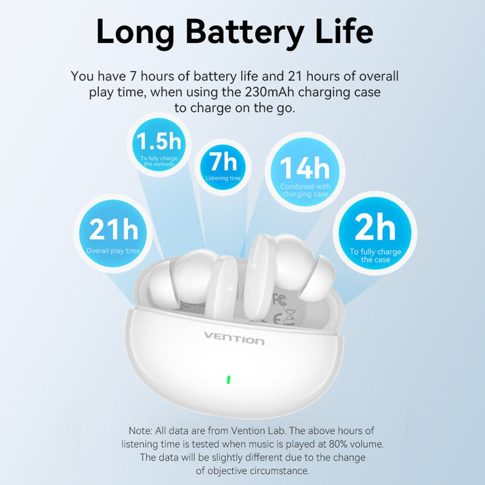 Auriculares Bluetooth Vention NBFV0 con estuche de carga/ Autonomía 7h/ Blanco