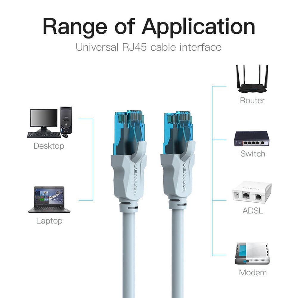 Cable de Red RJ45 UTP Vention VAP-A10-S500 Cat.5e/ 5m