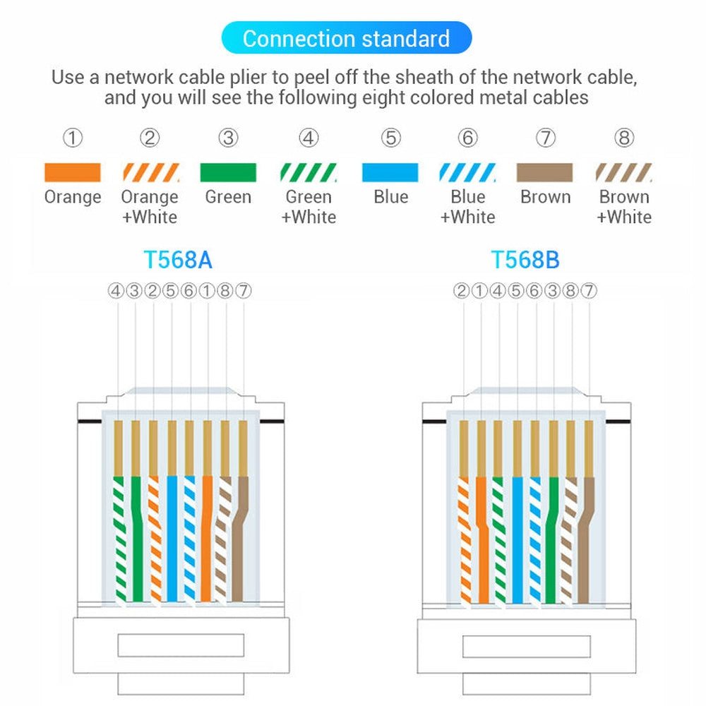 Conector RJ45 Vention IDDR0-10/ Cat.6/ 10 uds