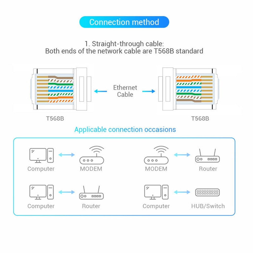 Conector RJ45 Vention IDDR0-10/ Cat.6/ 10 uds