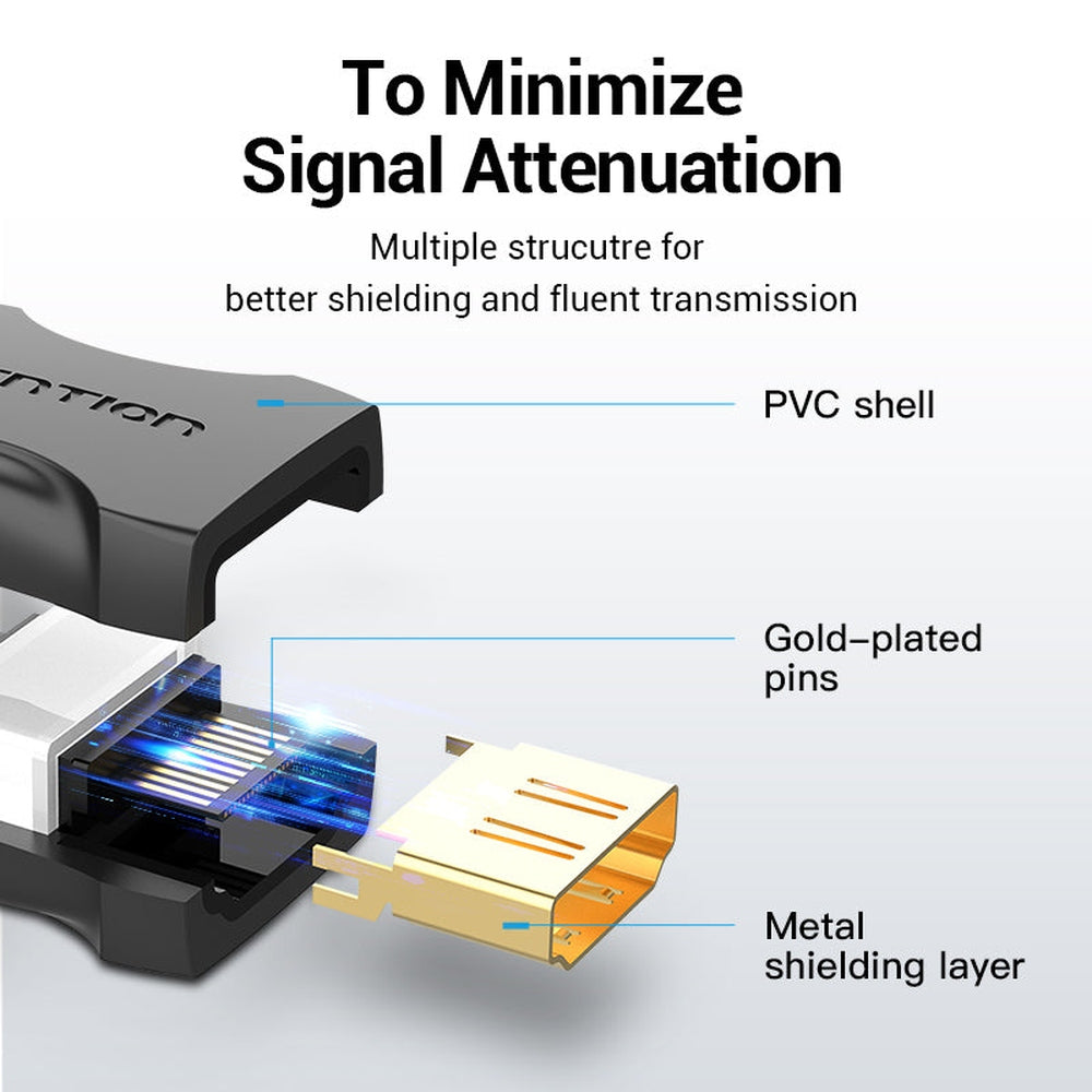 VENTION - Adaptador HDMI 2.0 4K Vention AIRB0/ HDMI Hembra - HDMI Hembra