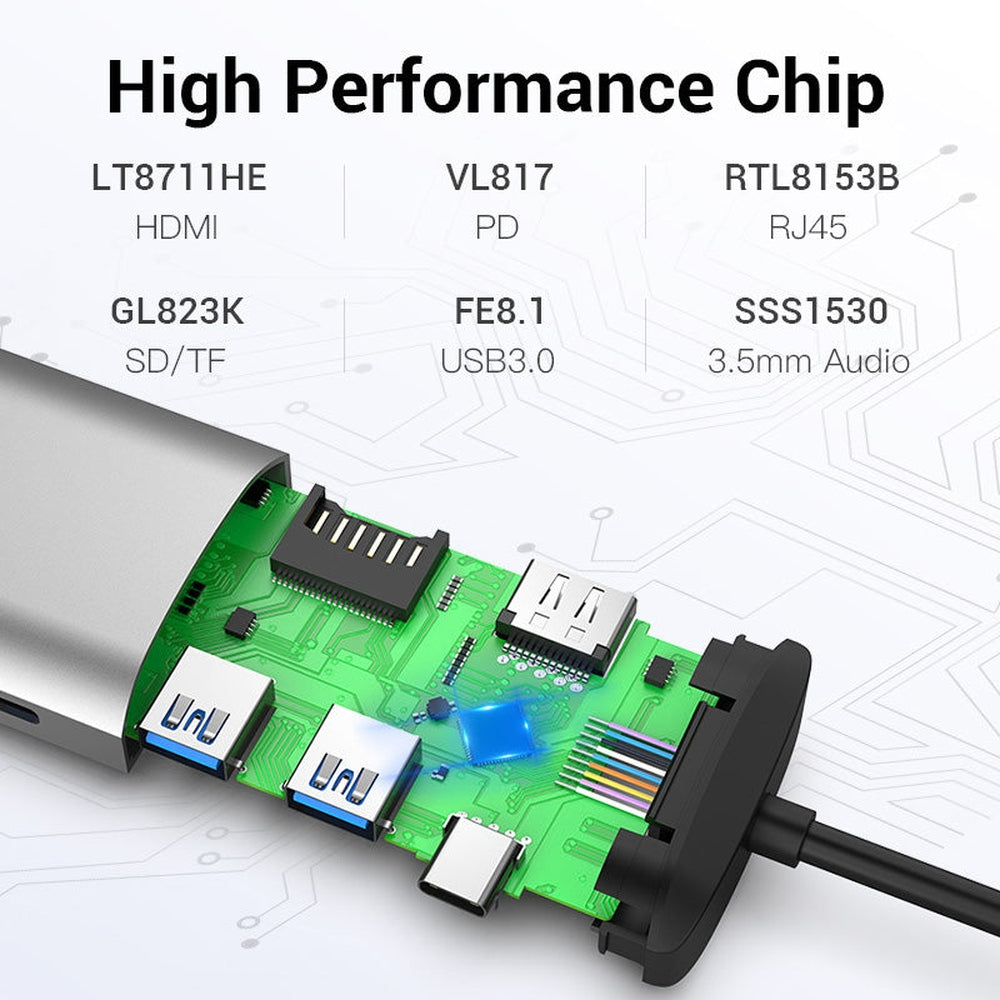 VENTION - Adaptador USB C 9 en 1 con HDMI 4K, puerto Ethernet RJ45 de 1000 Mbps, 3 puertos USB 3.0, ranuras para tarjetas TF/SD, 87 W PD, puerto de audio de 3.5 mm para MacBook y portátiles tipo C