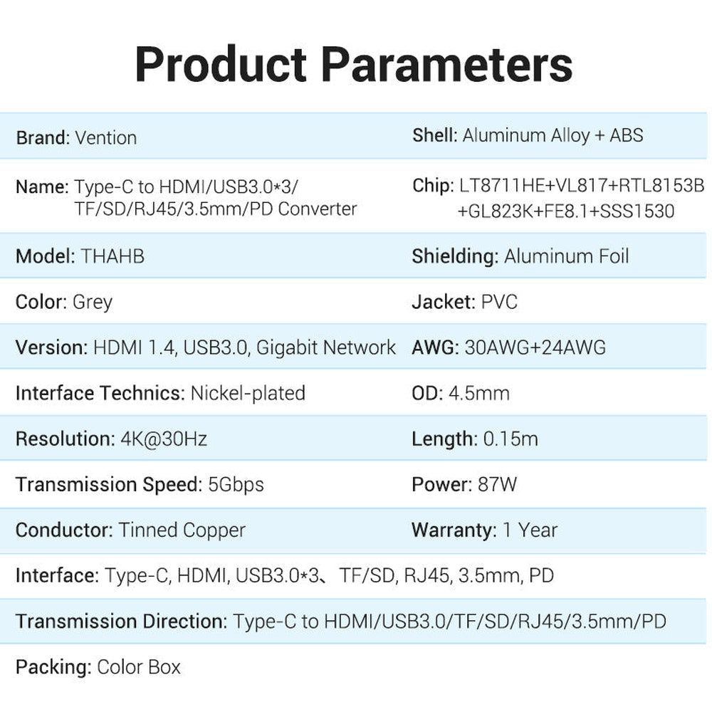 VENTION - Adaptador USB C 9 en 1 con HDMI 4K, puerto Ethernet RJ45 de 1000 Mbps, 3 puertos USB 3.0, ranuras para tarjetas TF/SD, 87 W PD, puerto de audio de 3.5 mm para MacBook y portátiles tipo C