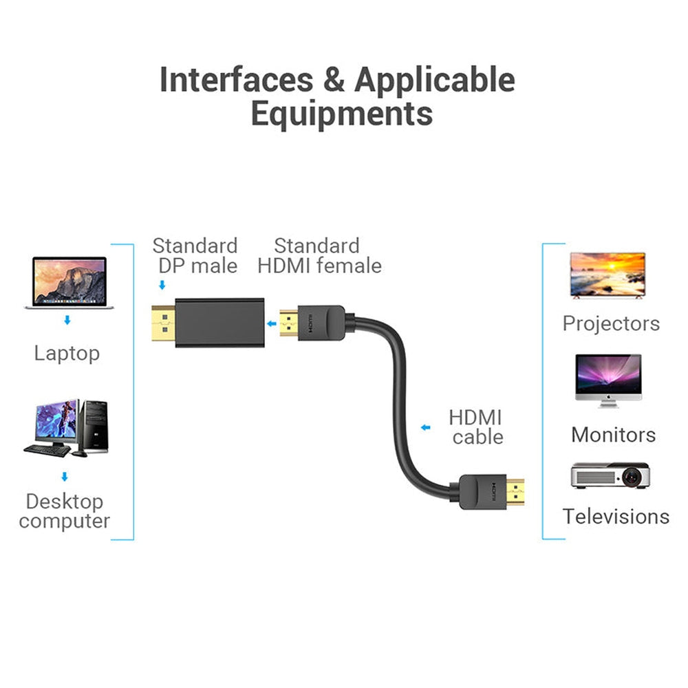 VENTION - Adaptador Vention HBKB0/ Displayport Macho - HDMI Hembra