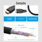 VENTION Cable HDMI 8K 60Hz 48Gbps HDMI 2.1 Cable 3 pies, PVC