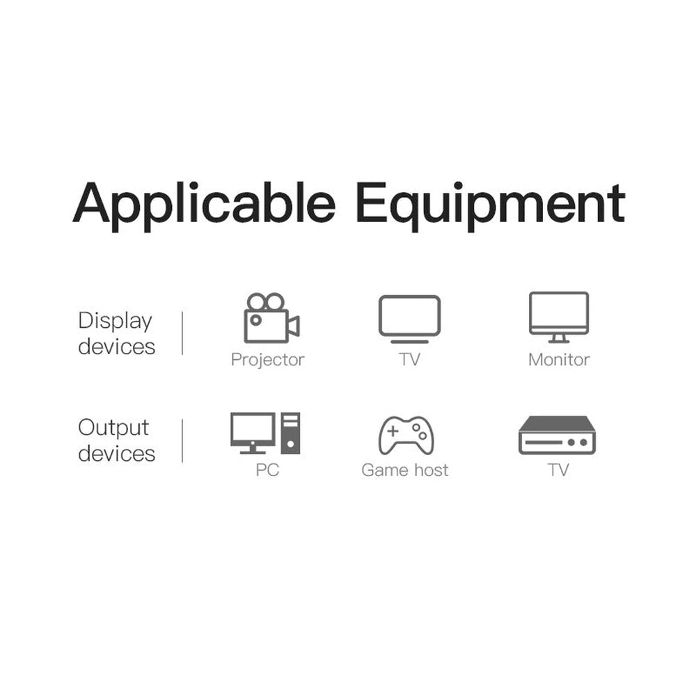 VENTION Cable HDMI a DVI, Bi Directional DVI-D 24+1 macho a HDMI macho adaptador de alta velocidad compatible con 1080P Full HD compatible con Raspberry Pi, Roku, Xbox One, computadora portátil, etc. 5 m