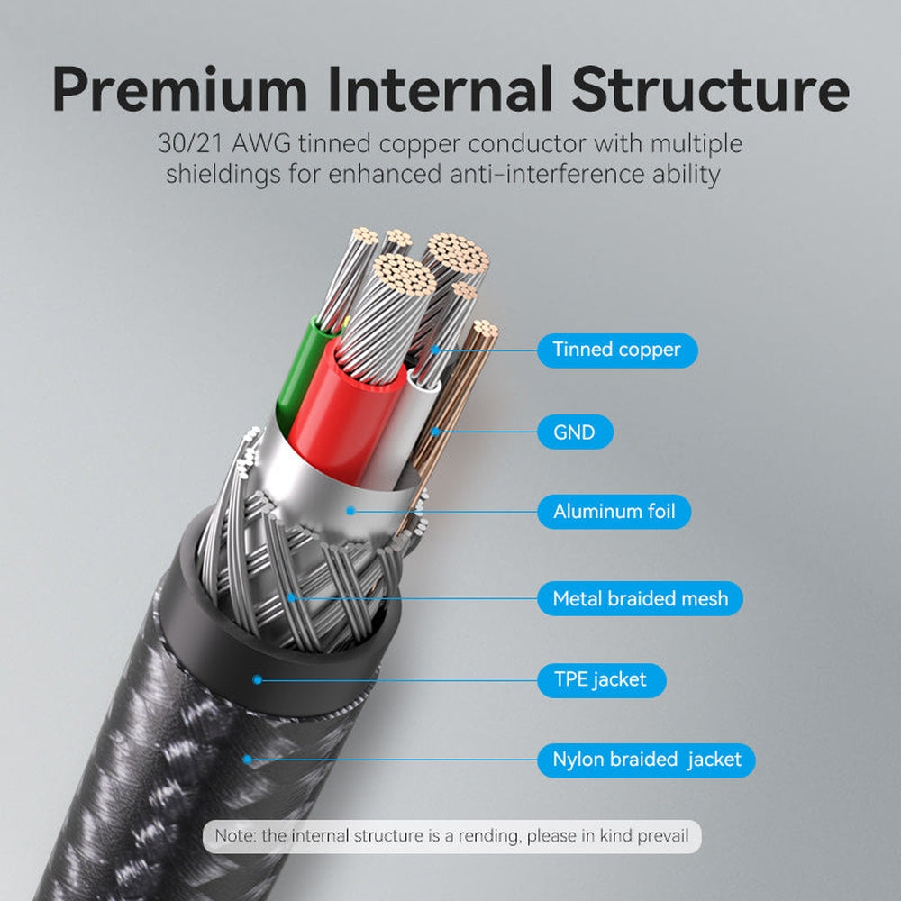 VENTION - Cable Trenzado de Nylon USB 2.0, C Macho A C Macho, 3A Cable 1.5M Negro Tipo LED