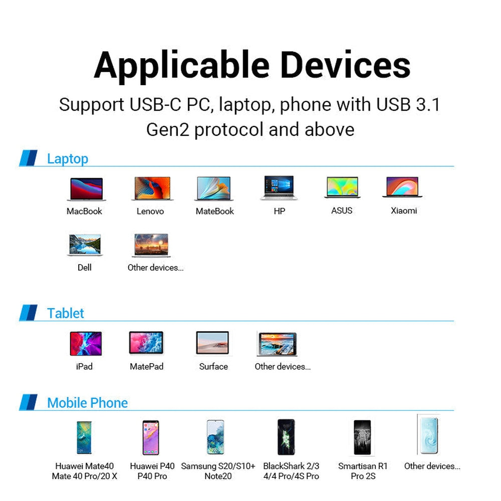 VENTION Cable USB C a HDMI de 6.5 pies 4K a 60Hz, cable USB tipo C a HDMI, cable trenzado Thunderbolt 3 HDCP 2.2 compatible con iPad MacBook Pro/Air iMac Galaxy S20 S10 Surface Book 2 TV y más