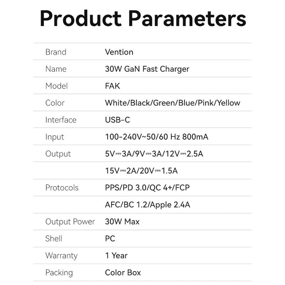 VENTION - Cargador pared 30W 1 puerto USB-C GaN Blanco