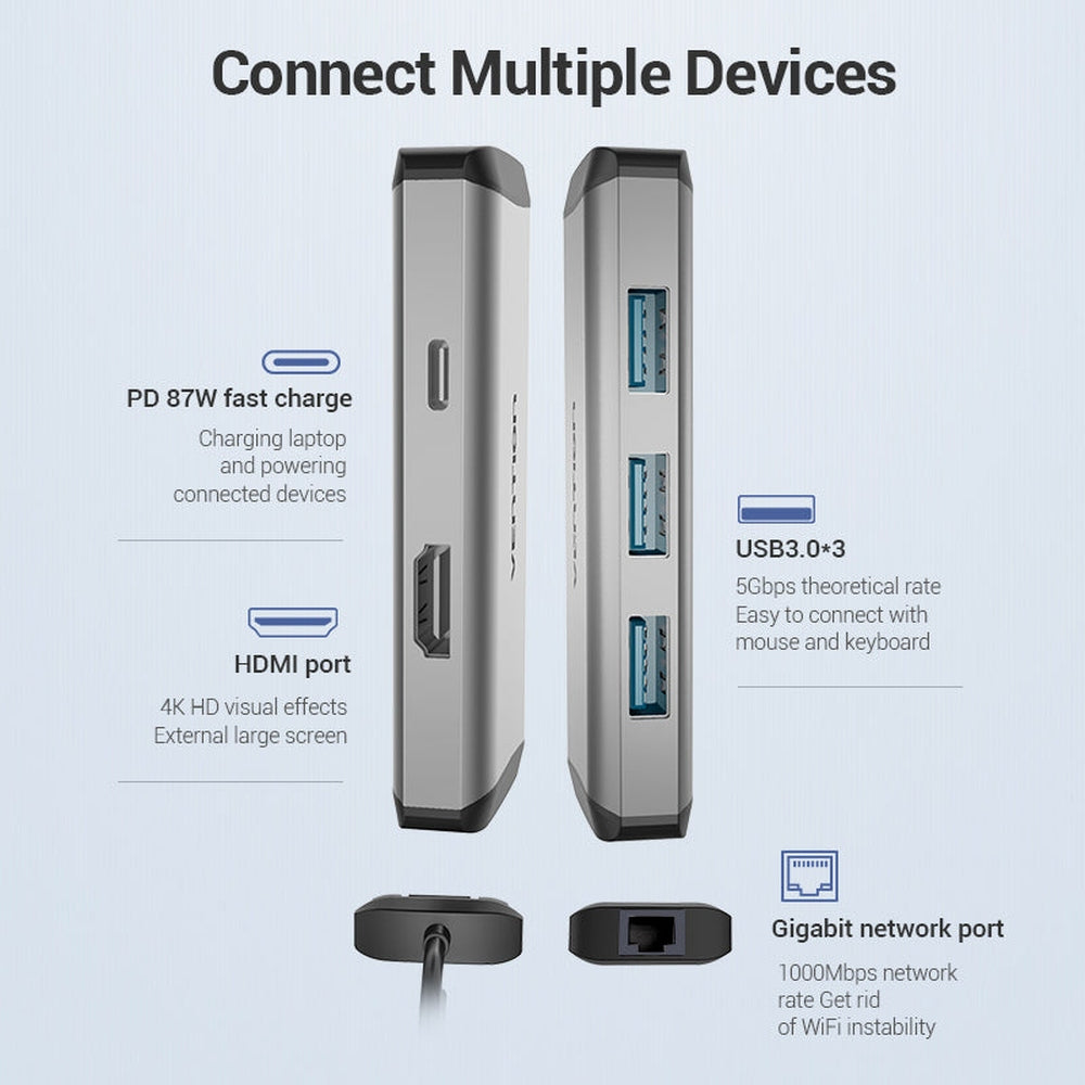 VENTION - Concentrador 6en1 Type-C a HDMI4K/USB3.0x3/PD/RJ45 0.15m. Gris Metalizado
